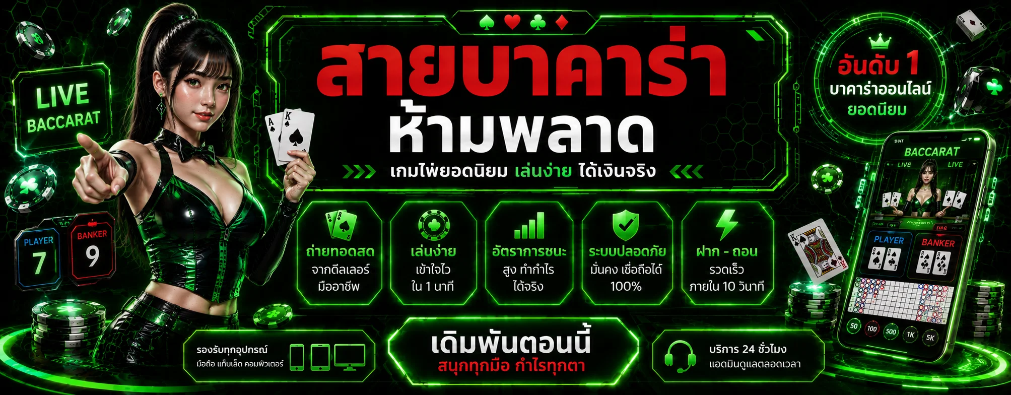WATJAI89 ทางเข้าเว็บหลัก สมัครฟรี ฝากถอนออโต้ 24 ชม.